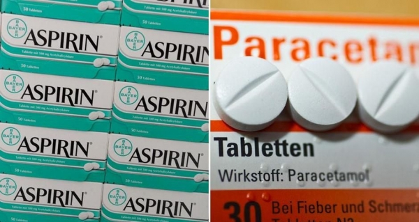 Применение Парацетамол и Аспирин